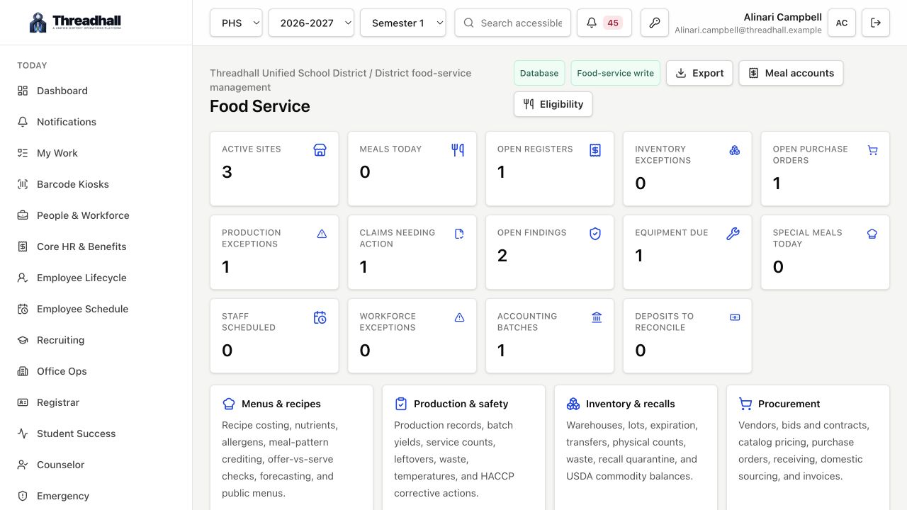 District operations related Threadhall interface